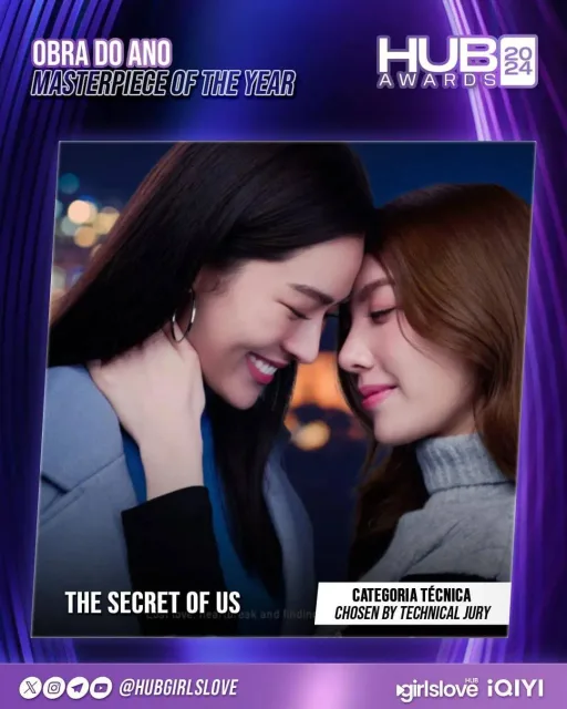 MASTERPIECE OF THE YEAR (​ใจซ่อนรัก)