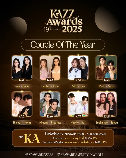 Couple Of The Year (ร่วมกับ ศิริลักษณ์ คอง)