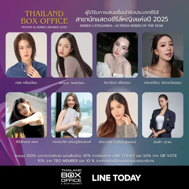 นักแสดงซีรีส์หญิงแห่งปี 2025