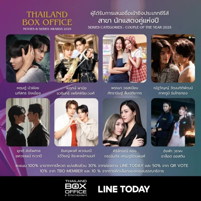 นักแสดงคู่แห่งปี (ร่วมกับ ศิริลักษณ์ คอง)