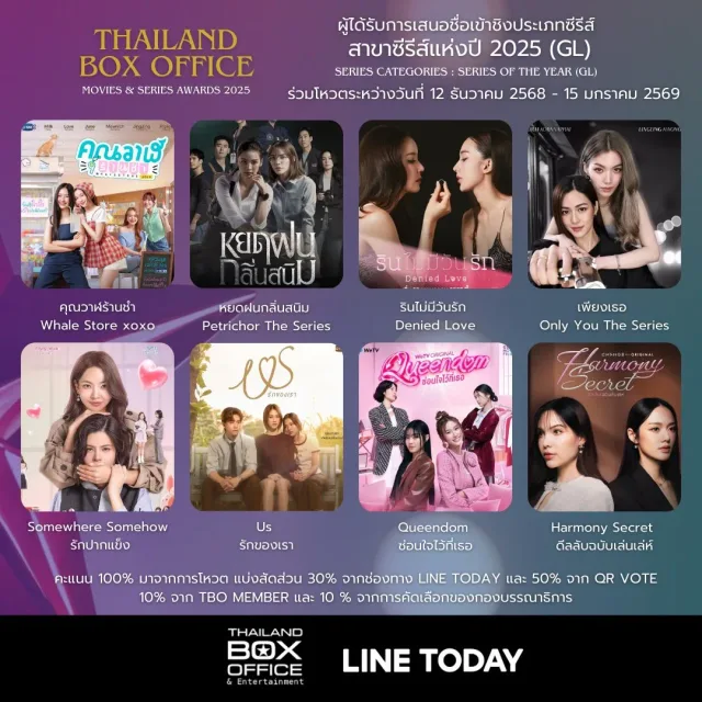 ซีรีส์หญิงแห่งปี 2025