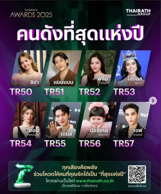 คนดังที่สุดแห่งปี