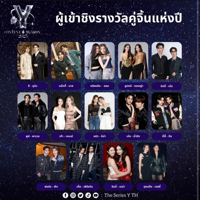 รางวัลคู่จิ้นแห่งปี (ร่วมกับ ศิริลักษณ์ คอง)